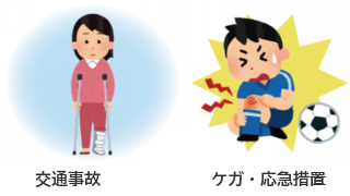 スポーツ障害・ケガの応急措置